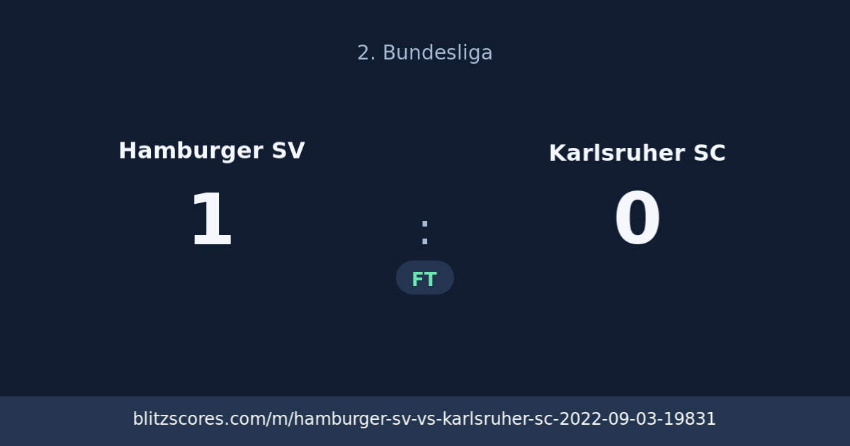 Hamburger SV vs Karlsruher SC score card