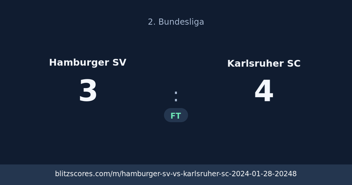 Hamburger SV vs Karlsruher SC score card