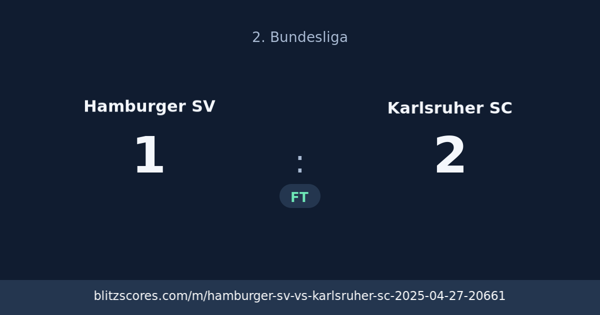 Hamburger SV vs Karlsruher SC score card
