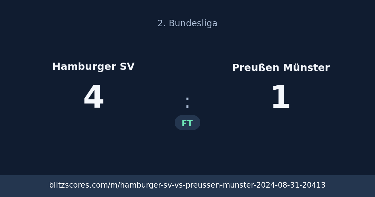 Hamburger SV vs Preußen Münster score card