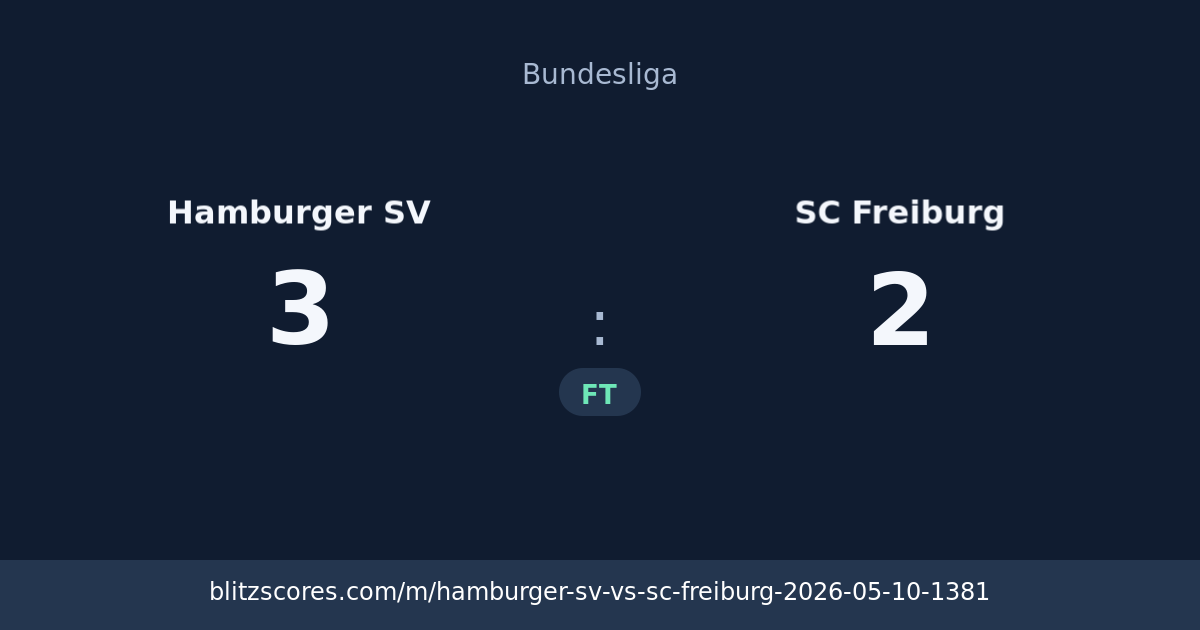 Hamburger SV vs SC Freiburg score card