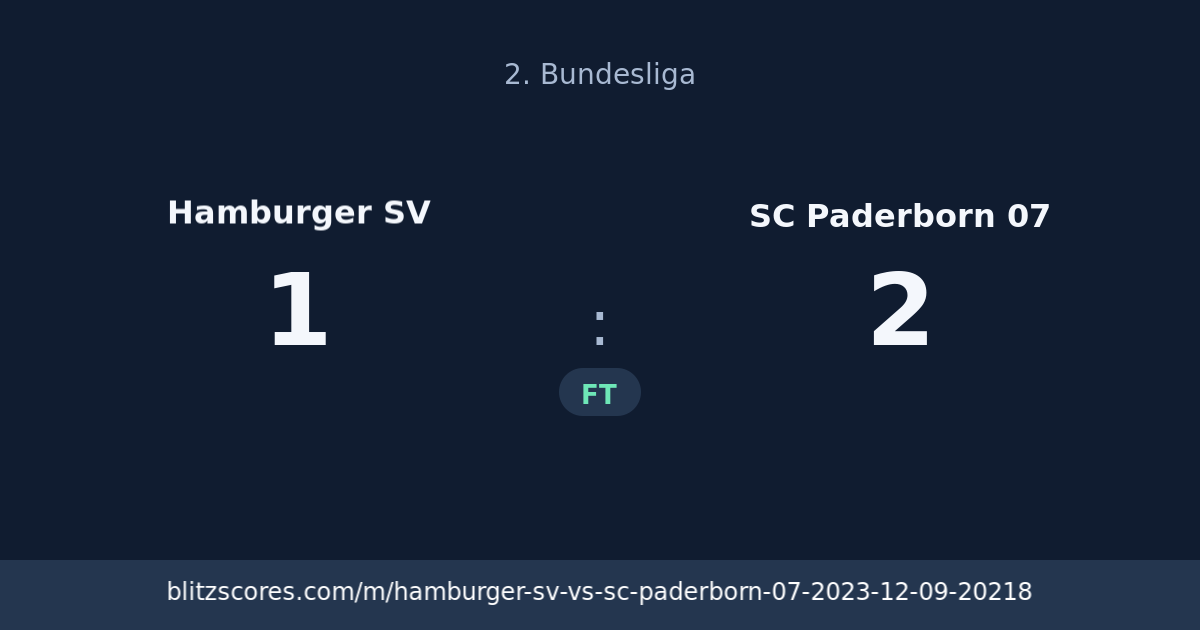 Hamburger SV vs SC Paderborn 07 score card