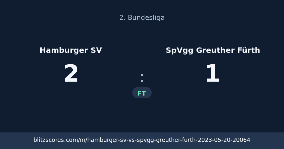 Hamburger SV vs SpVgg Greuther Fürth score card