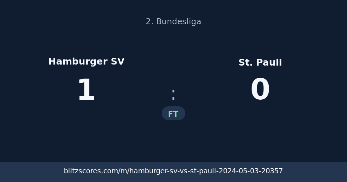 Hamburger SV vs St. Pauli score card