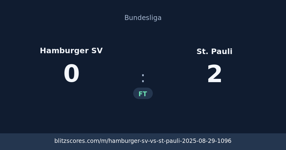 Hamburger SV vs St. Pauli score card