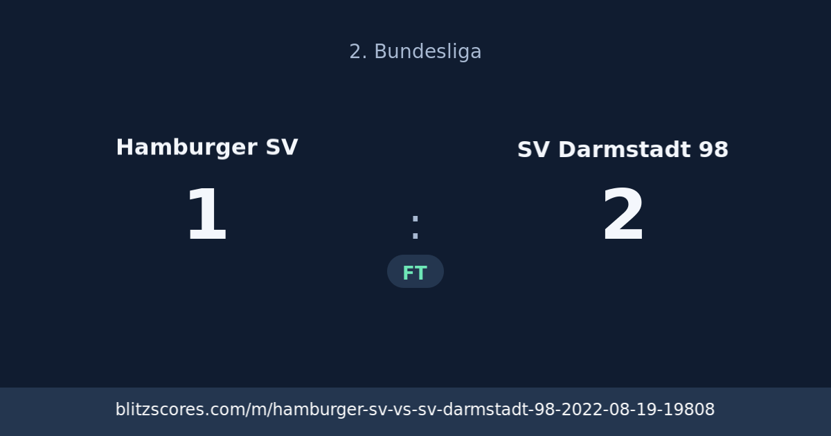 Hamburger SV vs SV Darmstadt 98 score card