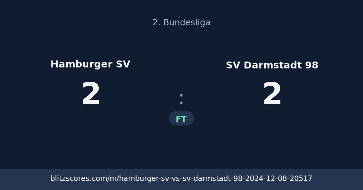 Hamburger SV vs SV Darmstadt 98 score card