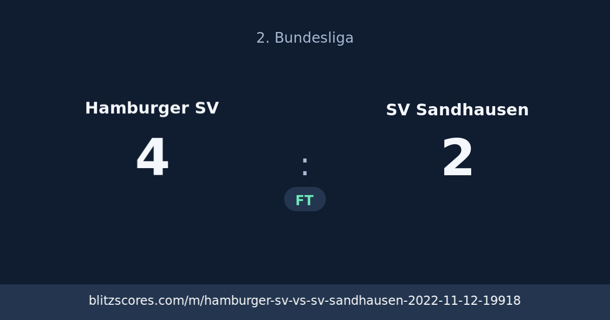 Hamburger SV vs SV Sandhausen score card