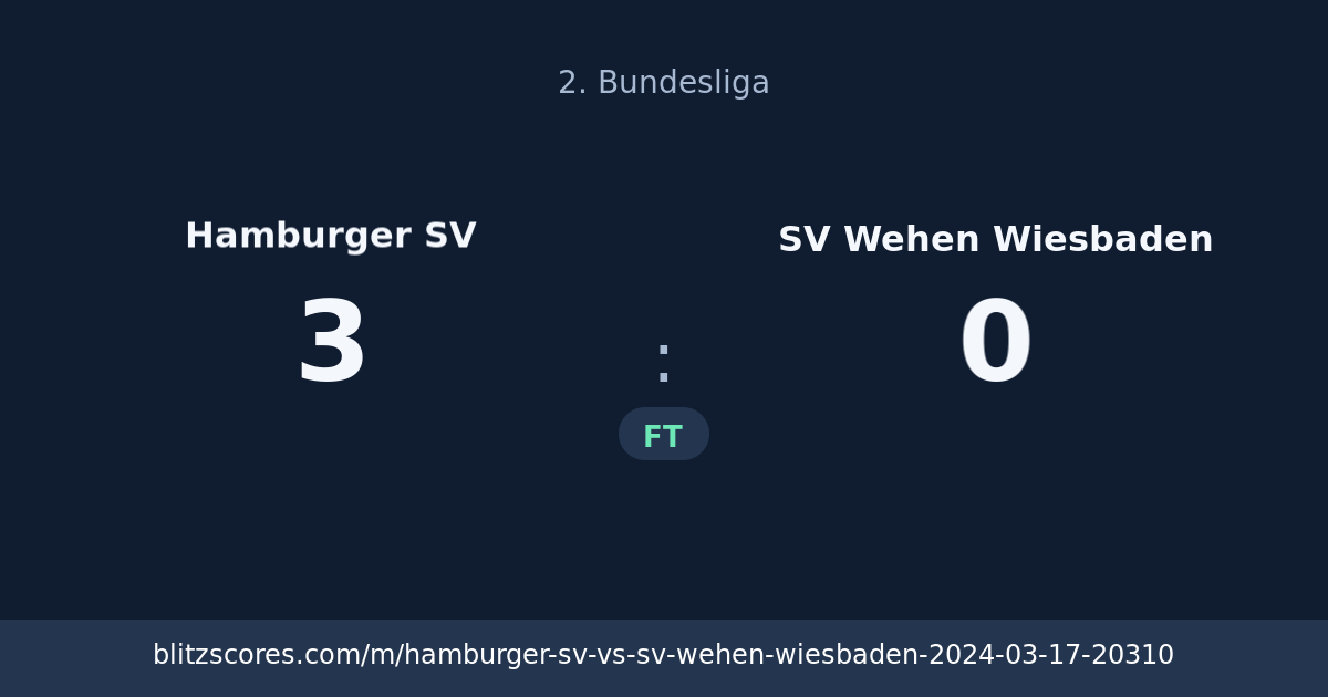 Hamburger SV vs SV Wehen Wiesbaden score card