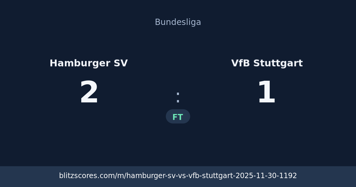 Hamburger SV vs VfB Stuttgart score card