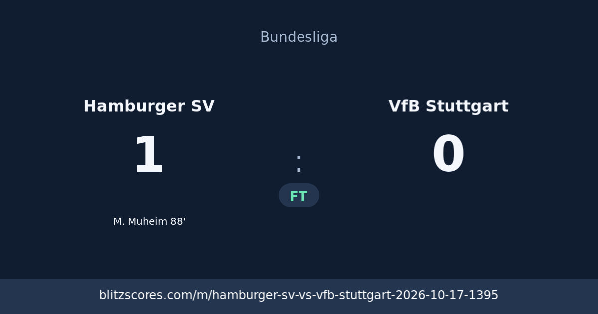 Hamburger SV vs VfB Stuttgart score card