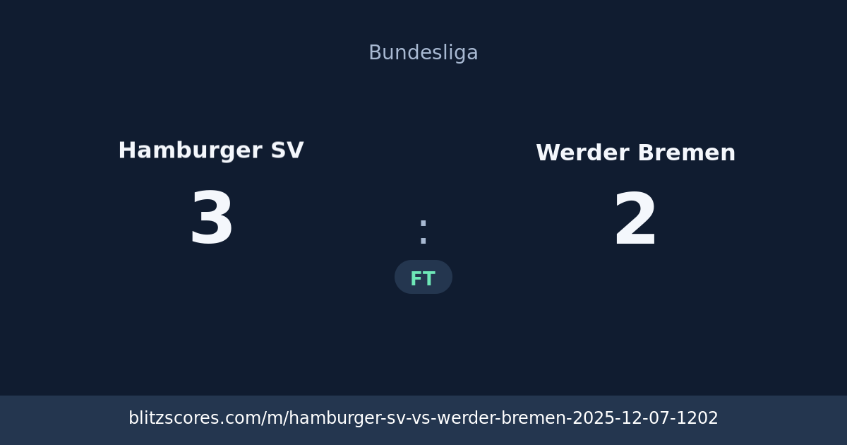 Hamburger SV vs Werder Bremen score card