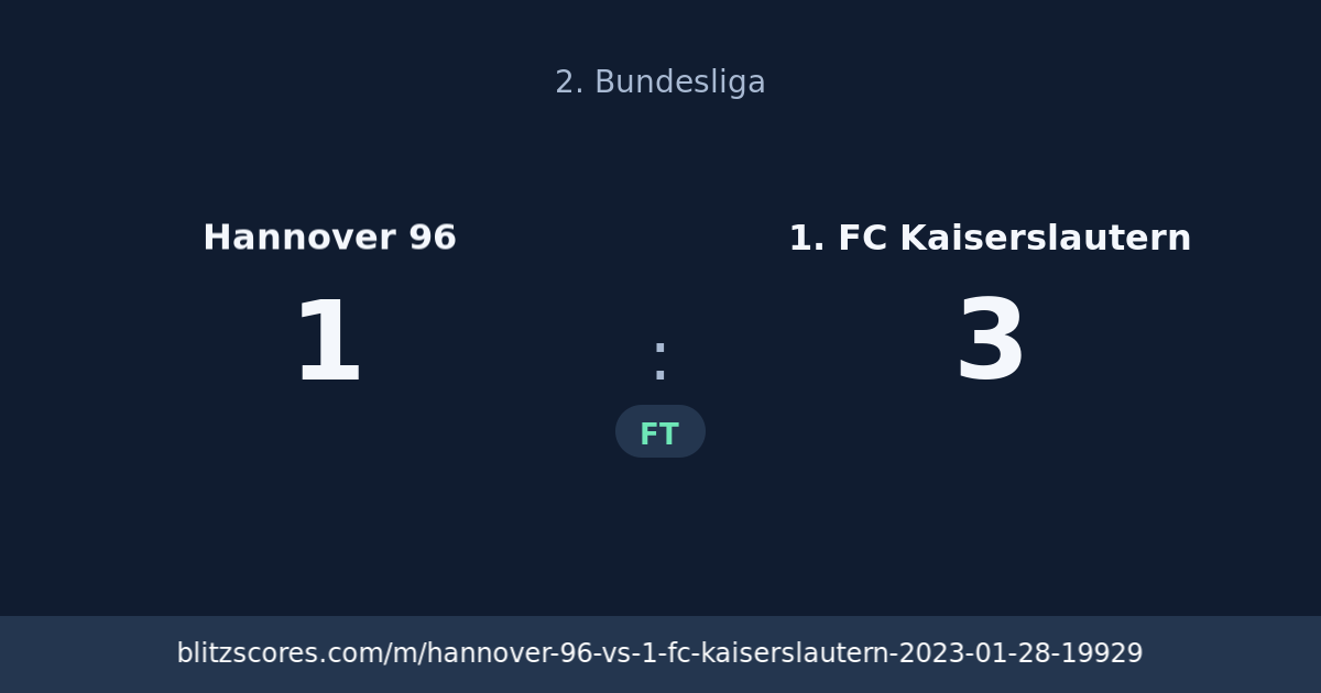 Hannover 96 vs 1. FC Kaiserslautern score card