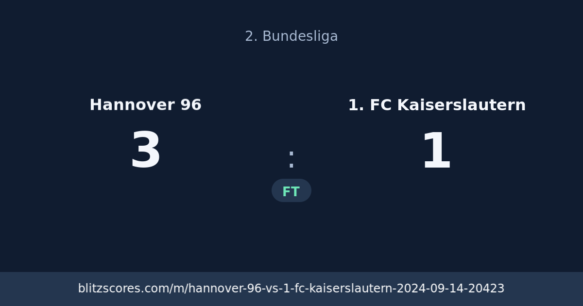 Hannover 96 vs 1. FC Kaiserslautern score card