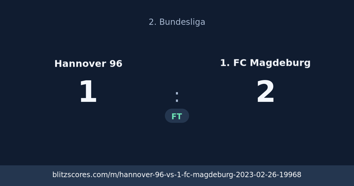 Hannover 96 vs 1. FC Magdeburg score card