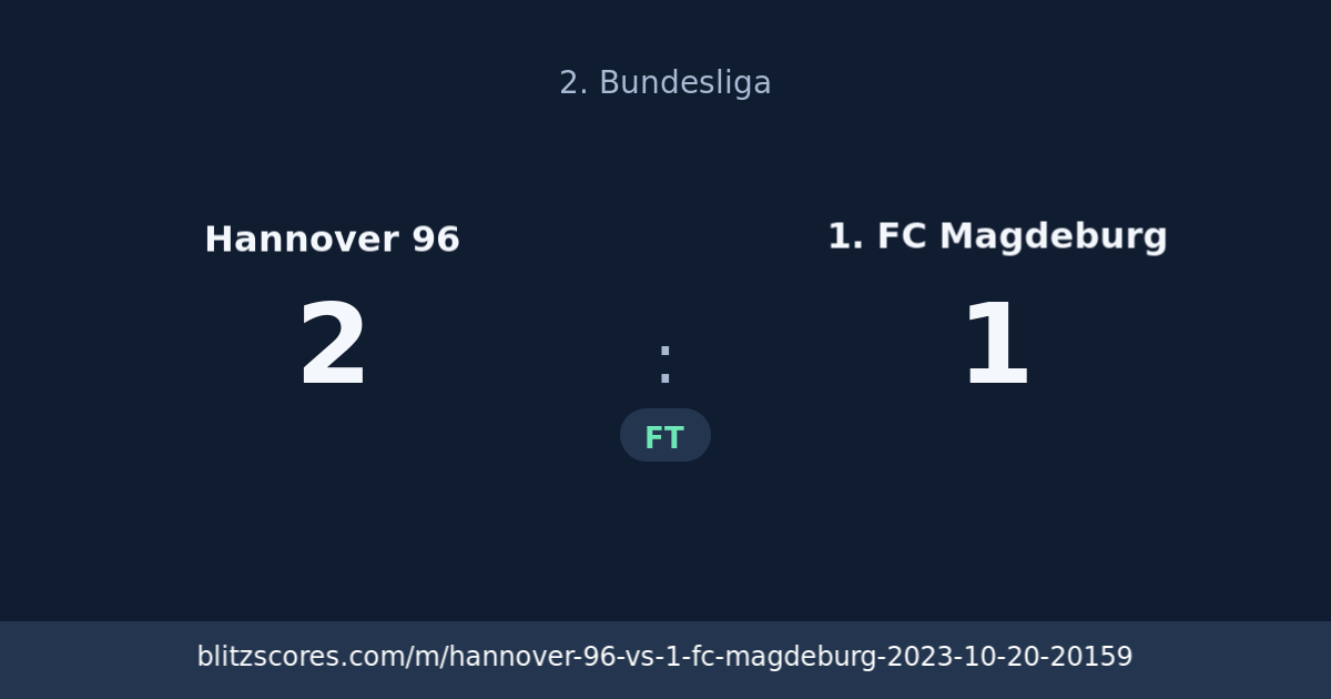 Hannover 96 vs 1. FC Magdeburg score card