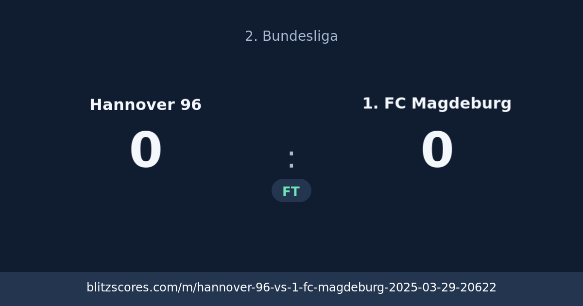 Hannover 96 vs 1. FC Magdeburg score card