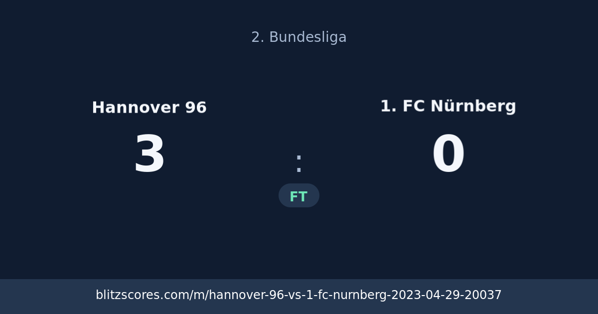 Hannover 96 vs 1. FC Nürnberg score card