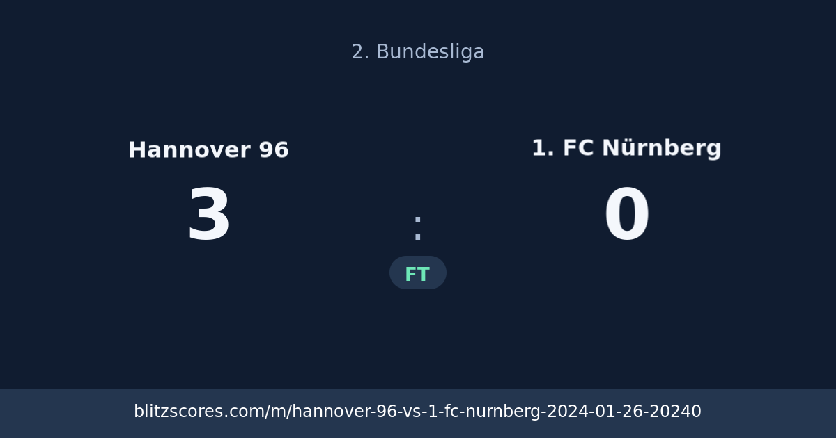 Hannover 96 vs 1. FC Nürnberg score card