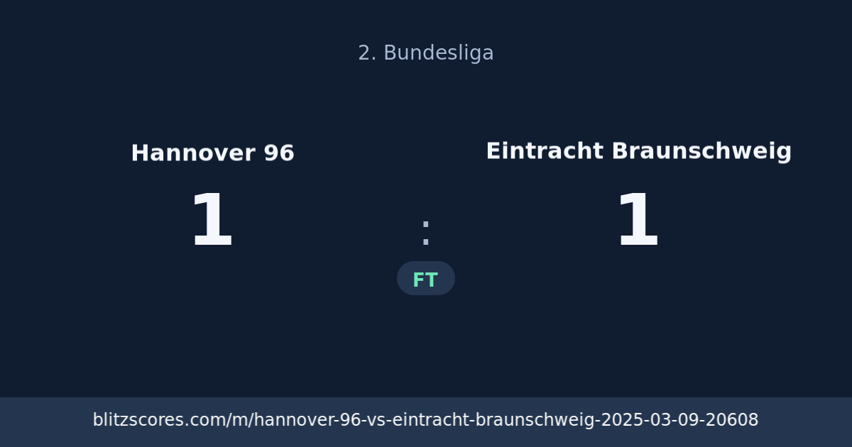 Hannover 96 vs Eintracht Braunschweig score card