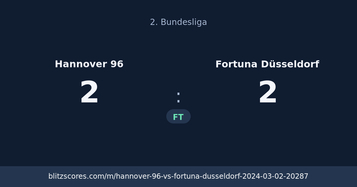 Hannover 96 vs Fortuna Düsseldorf score card