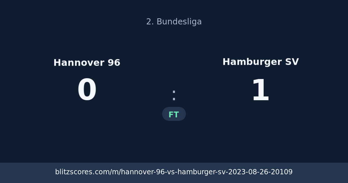 Hannover 96 vs Hamburger SV score card