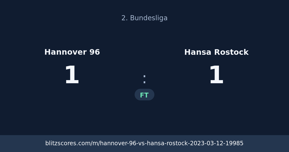 Hannover 96 vs Hansa Rostock score card