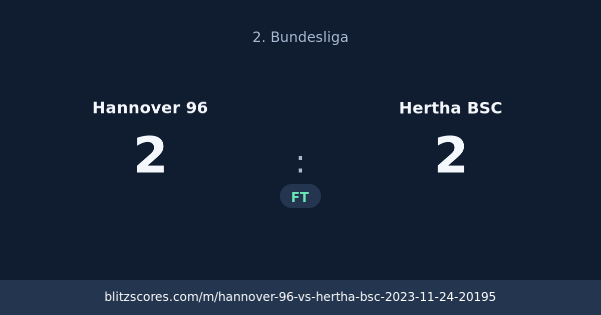 Hannover 96 vs Hertha BSC score card