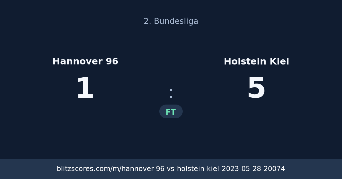 Hannover 96 vs Holstein Kiel score card