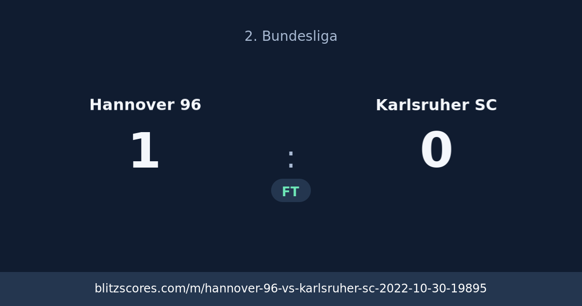 Hannover 96 vs Karlsruher SC score card