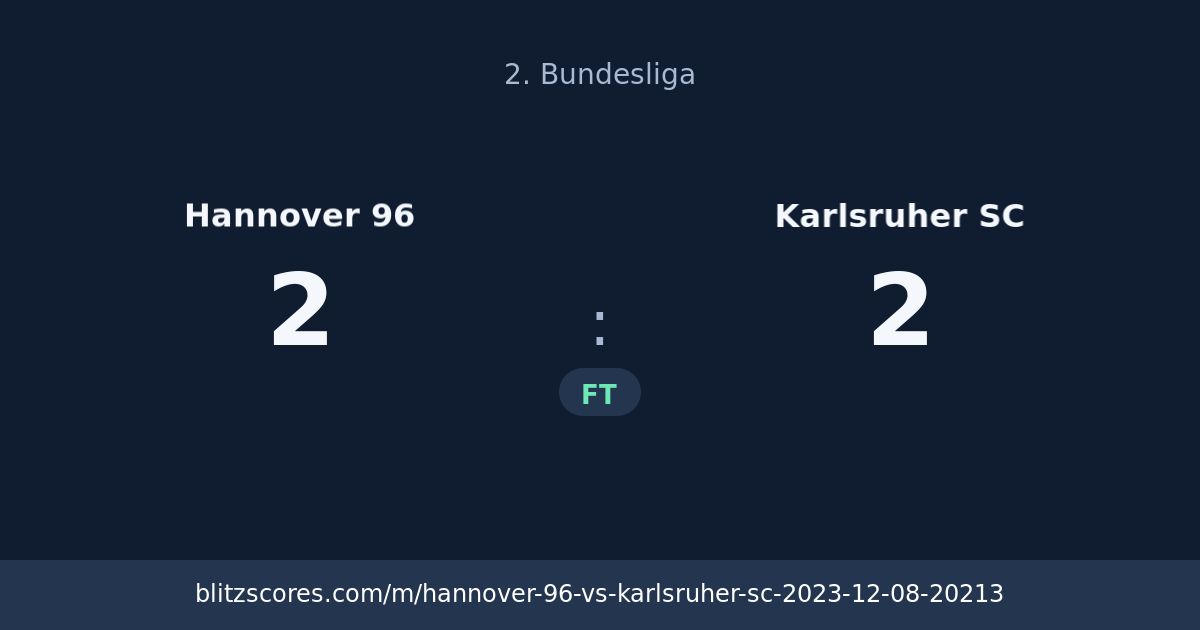 Hannover 96 vs Karlsruher SC score card