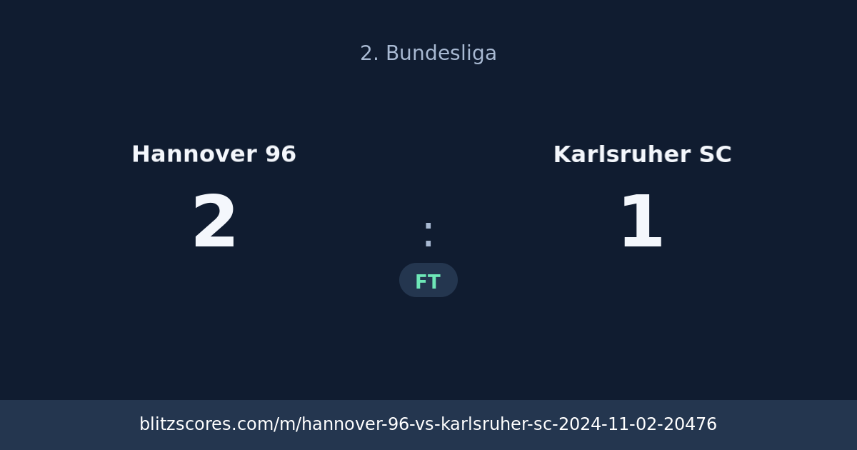 Hannover 96 vs Karlsruher SC score card