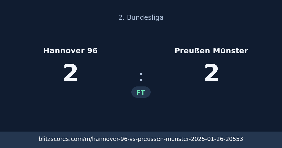 Hannover 96 vs Preußen Münster score card