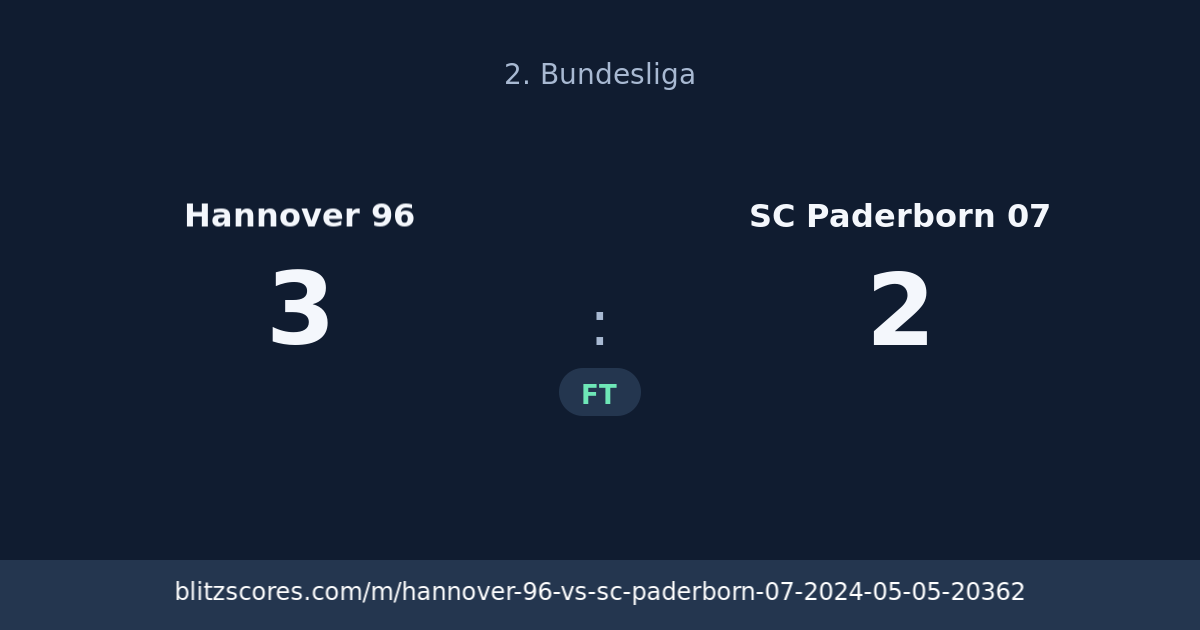 Hannover 96 vs SC Paderborn 07 score card