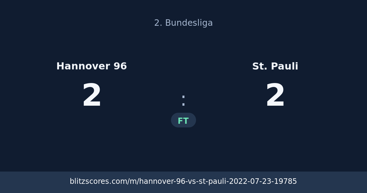 Hannover 96 vs St. Pauli score card