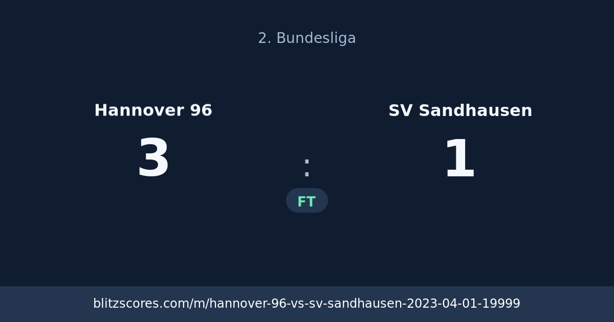 Hannover 96 vs SV Sandhausen score card