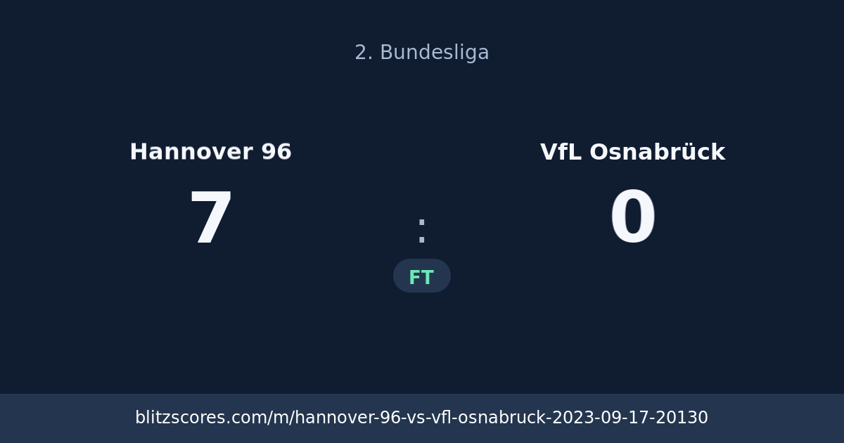 Hannover 96 vs VfL Osnabrück score card