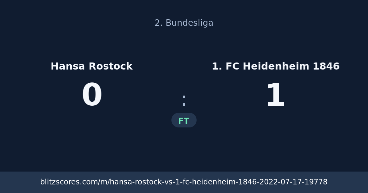 Hansa Rostock vs 1. FC Heidenheim 1846 score card