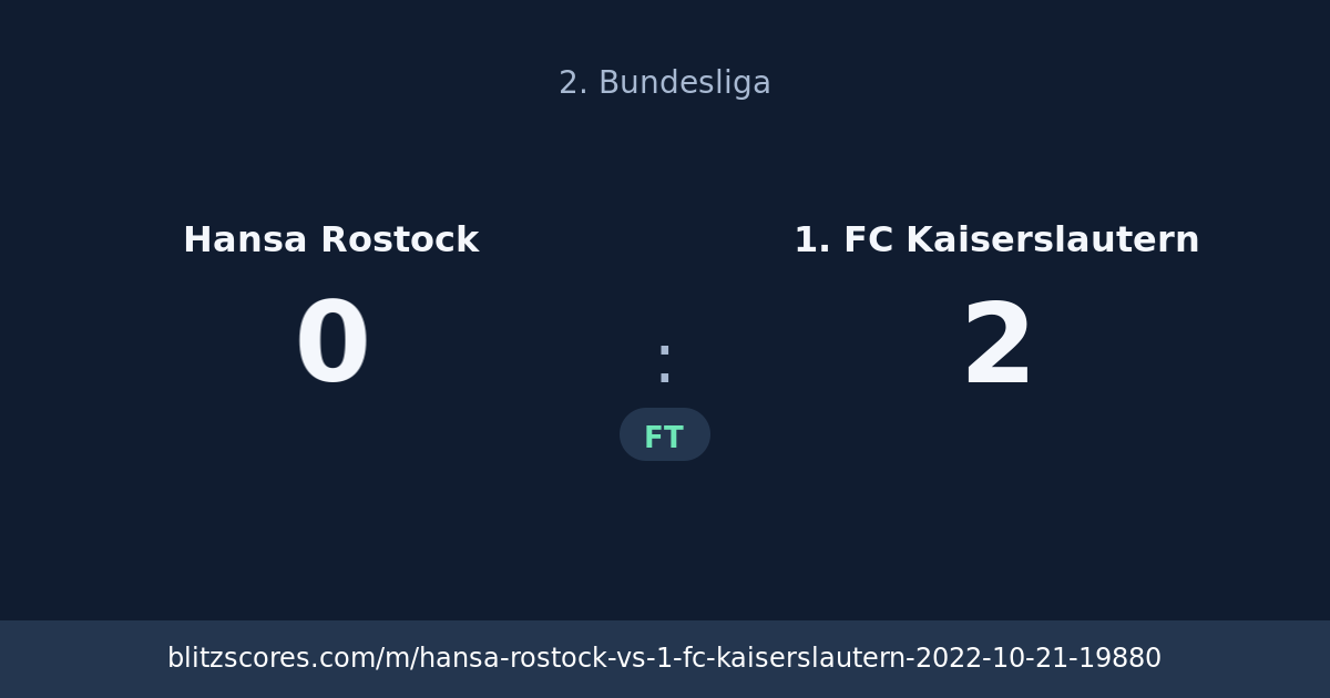 Hansa Rostock vs 1. FC Kaiserslautern score card