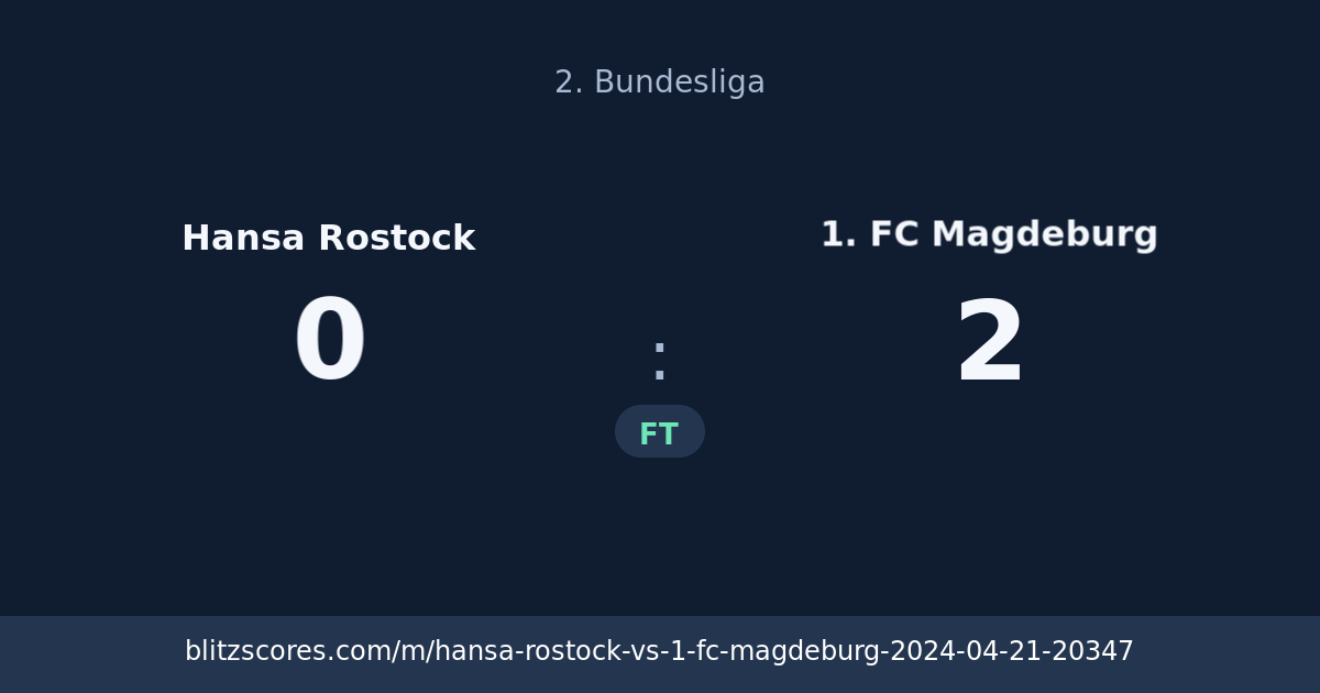 Hansa Rostock vs 1. FC Magdeburg score card