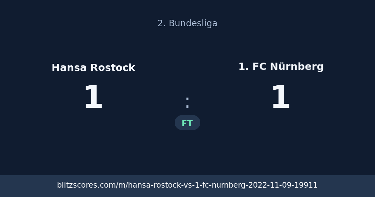Hansa Rostock vs 1. FC Nürnberg score card