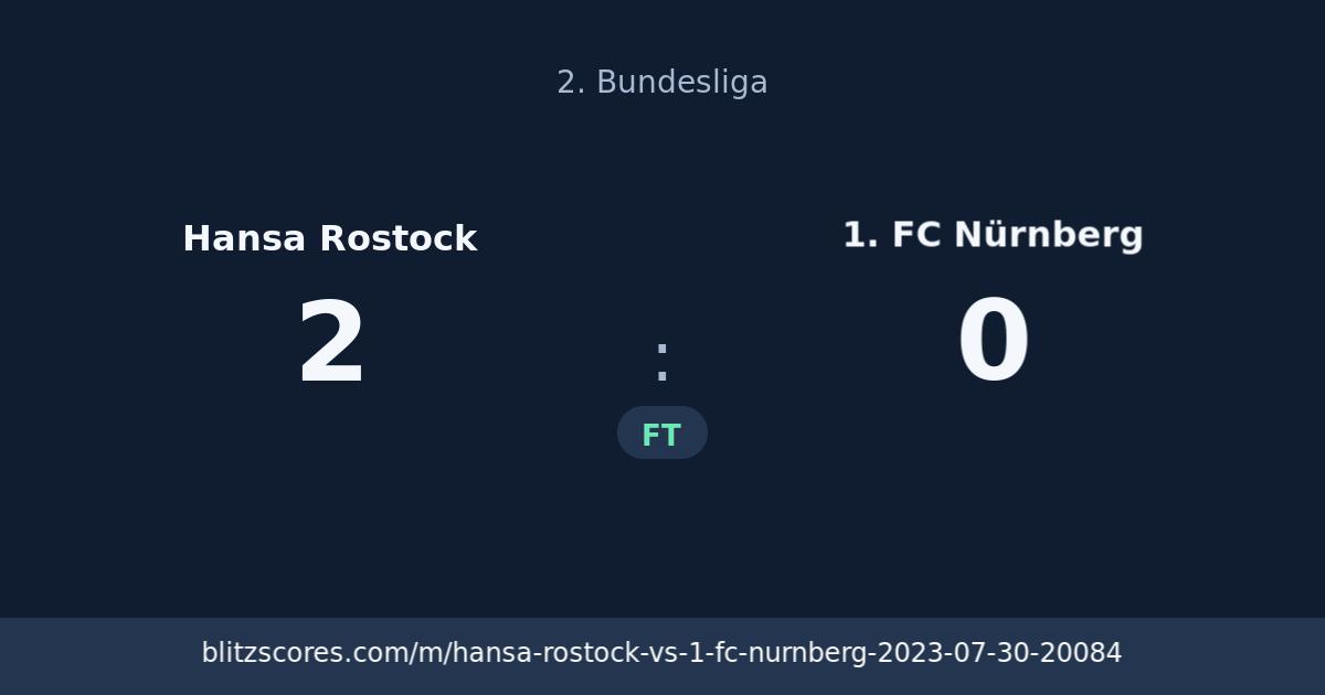 Hansa Rostock vs 1. FC Nürnberg score card