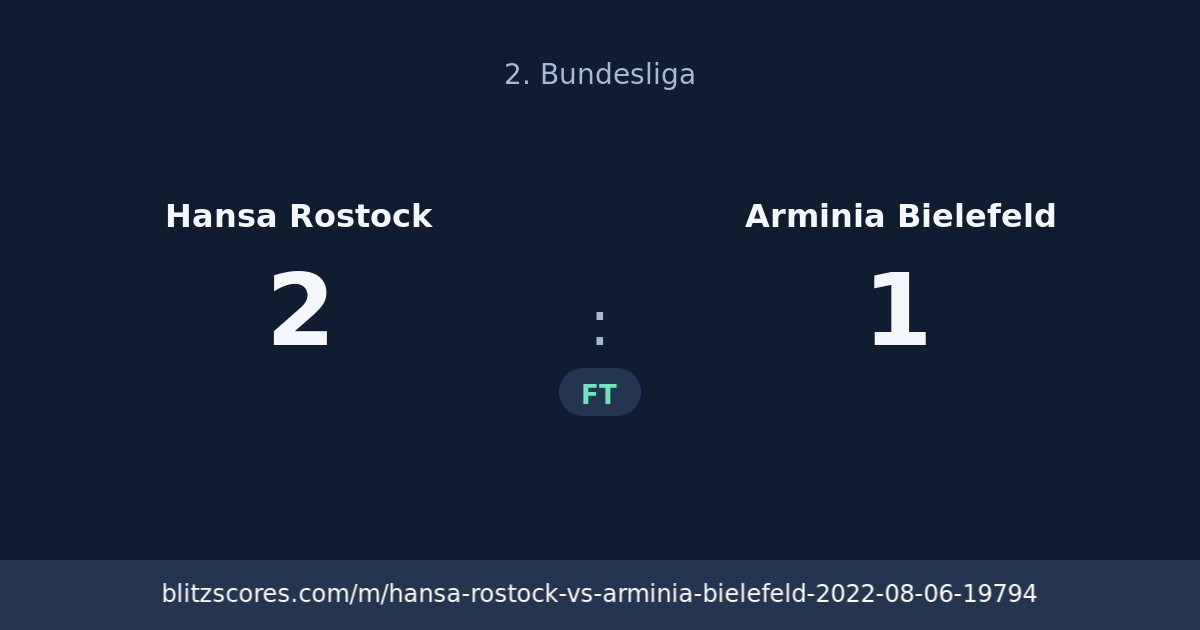Hansa Rostock vs Arminia Bielefeld score card