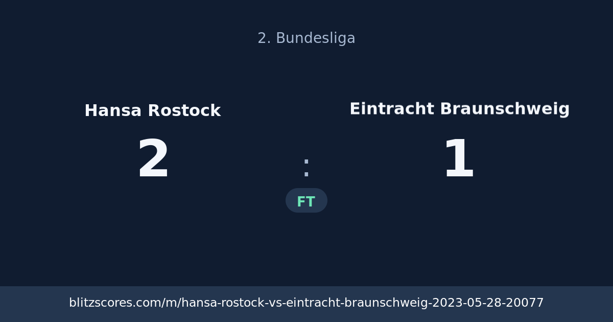 Hansa Rostock vs Eintracht Braunschweig score card