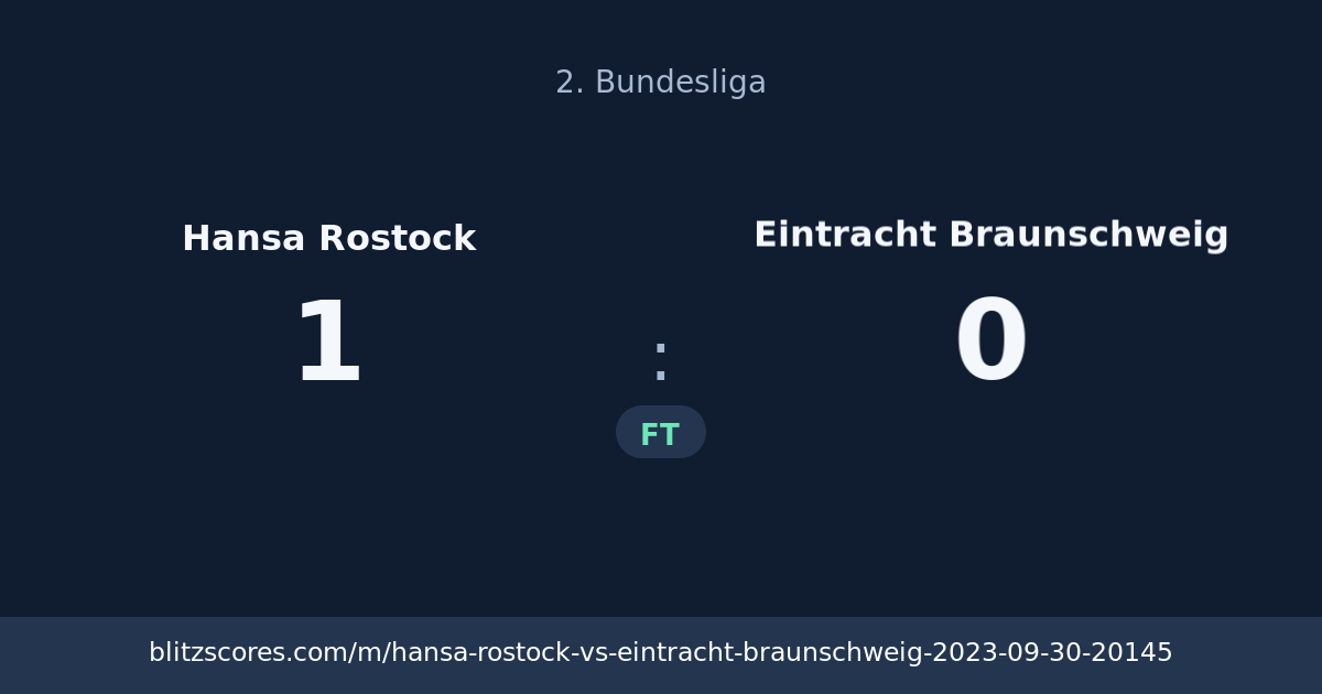Hansa Rostock vs Eintracht Braunschweig score card