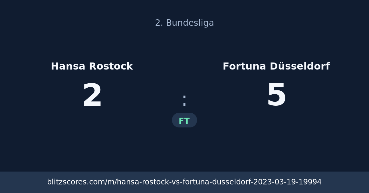 Hansa Rostock vs Fortuna Düsseldorf score card