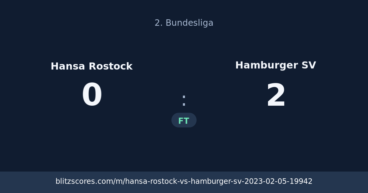 Hansa Rostock vs Hamburger SV score card