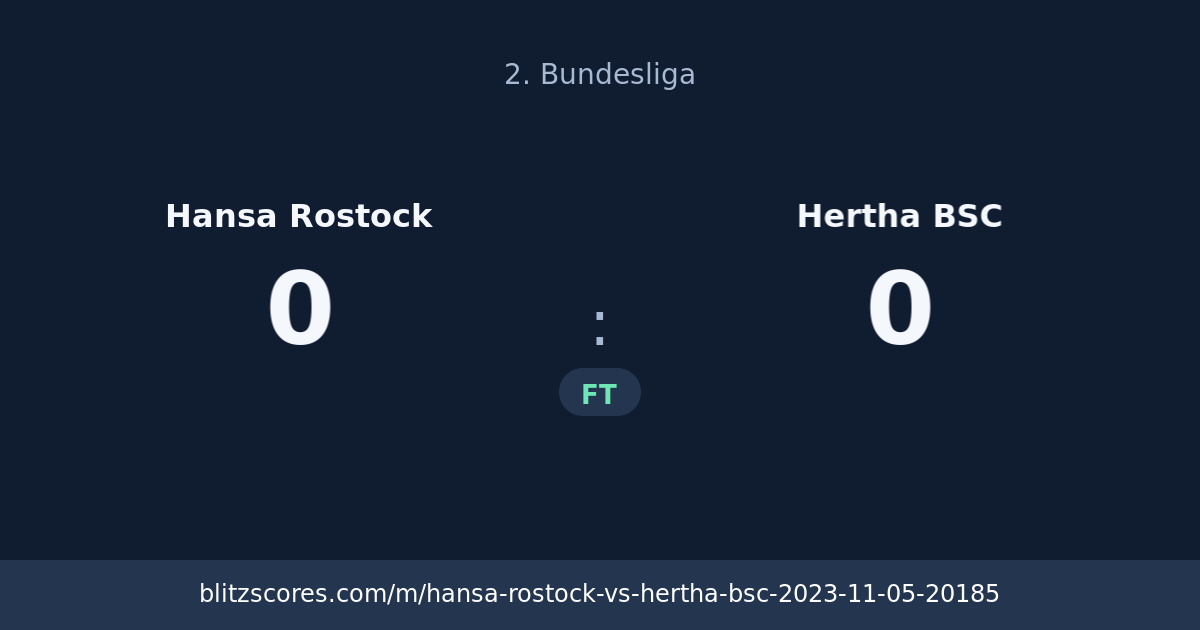 Hansa Rostock vs Hertha BSC score card