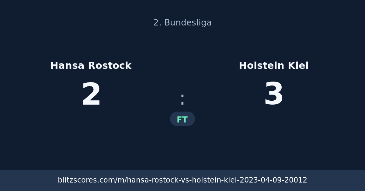 Hansa Rostock vs Holstein Kiel score card