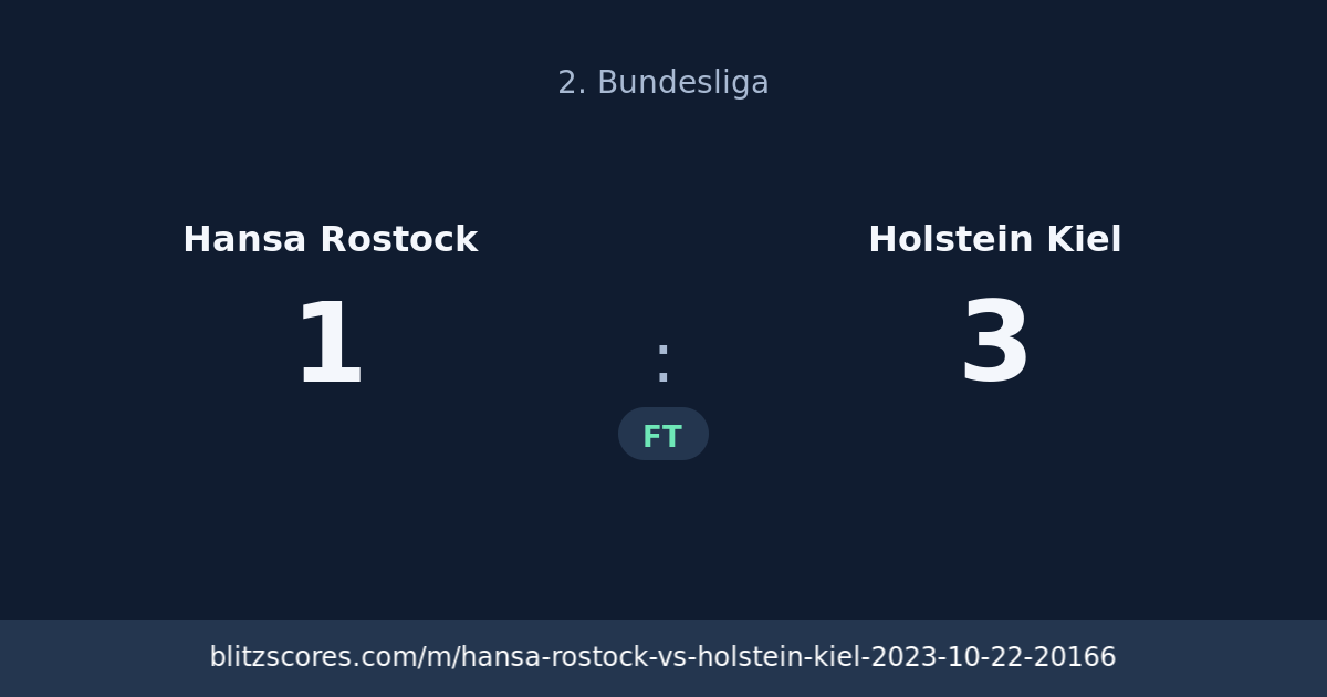 Hansa Rostock vs Holstein Kiel score card